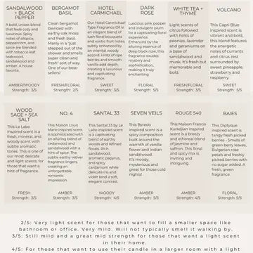 Calacatta Viola Marble Candle-Wood Sage + Sea Salt